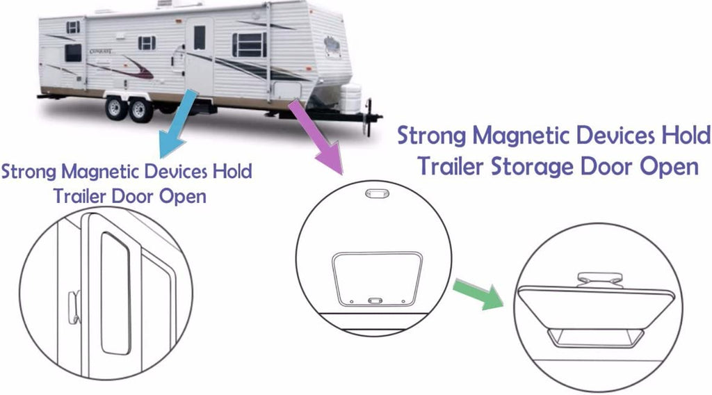 RV Magnetic Door Catch - Black 2-Pair - Strong Magnetic Hold, Rust Proof, Black OEM, Includes Mounting Tape & Hardware - Ideal RV Door Magnetic Catch for Camper Trailer