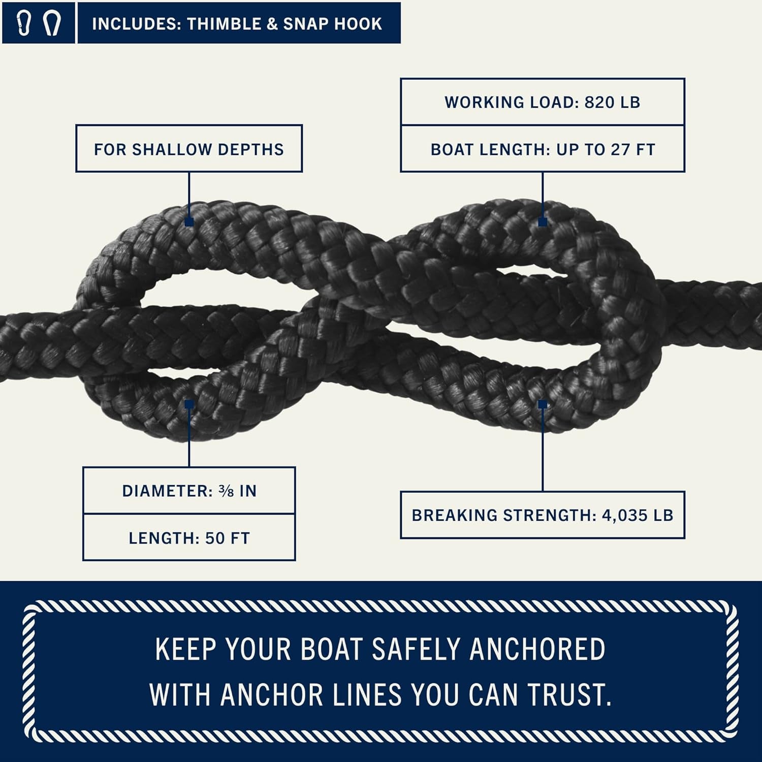 Rainiersupplyco Boat Anchor Rope - Double Braided Marine Rope Anchor Line - 50Ft Nylon Boating Line with 316 Stainless Steel Thimble and Heavy Duty Marine Grade